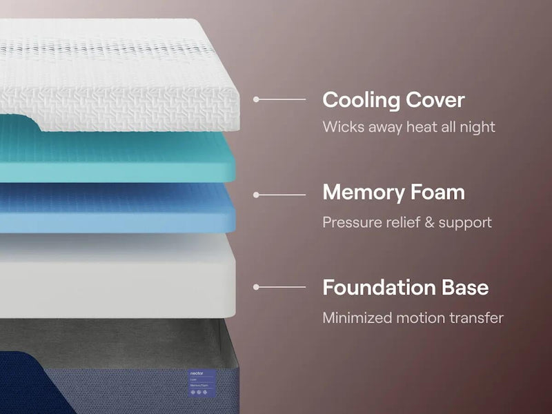 Nectar Luxe Memory Foam  Mattress